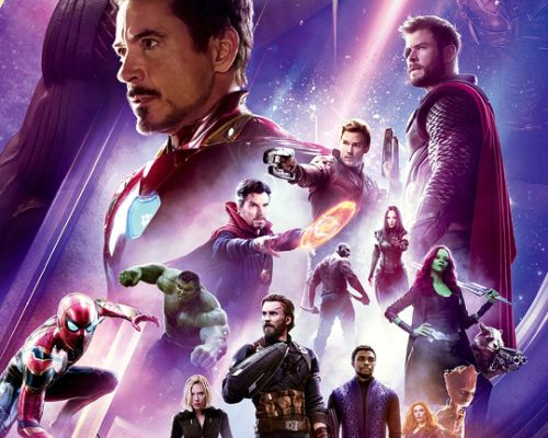 Marvel spent over $1 billion on Avengers: Infinity War and Endgame