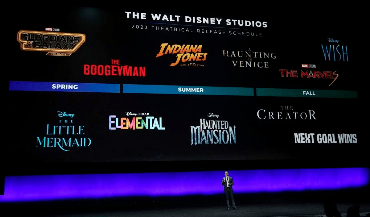 Disney Highlights ‘Elemental’, ‘Indiana Jones 5’, ‘The Creator’, and More at CinemaCon Presentation